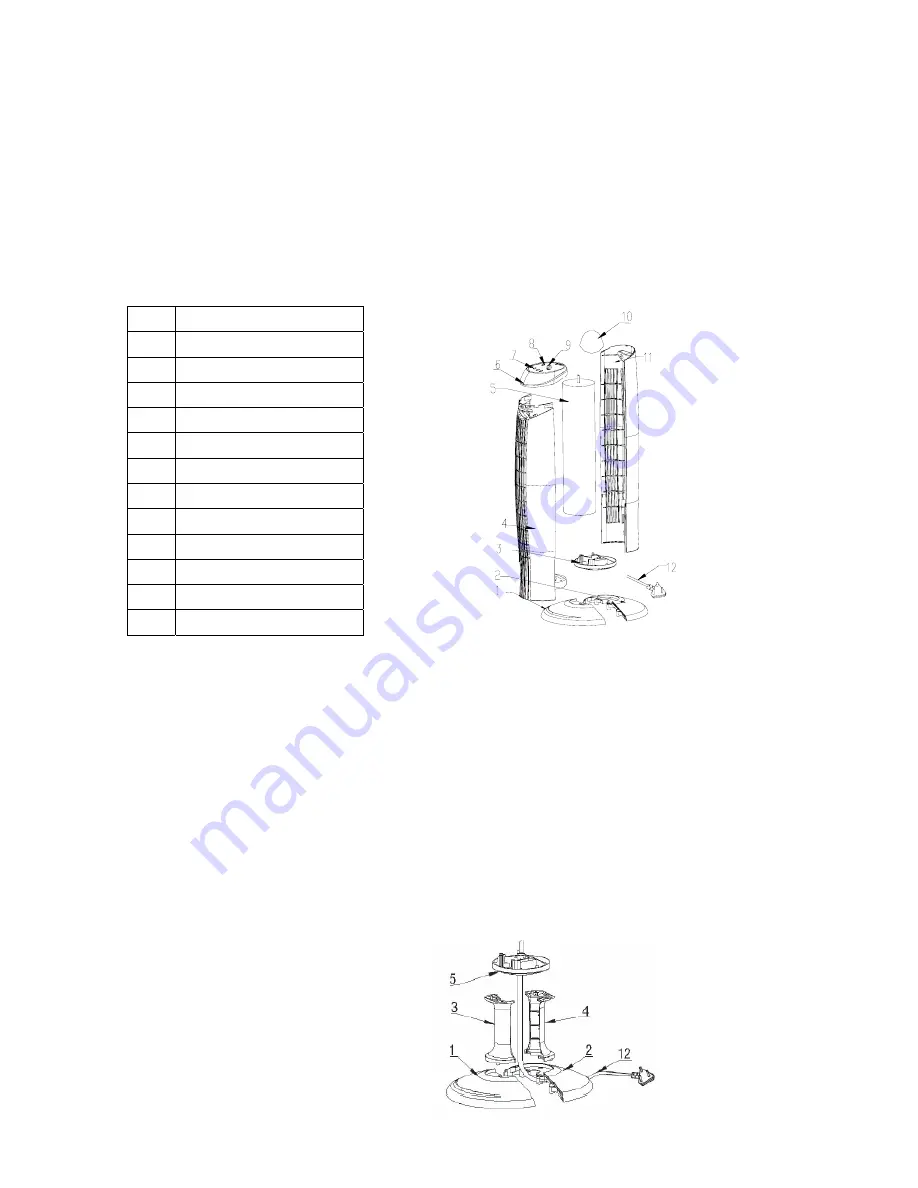 Salton elite STF - 02E Instructions And Warranty Download Page 3