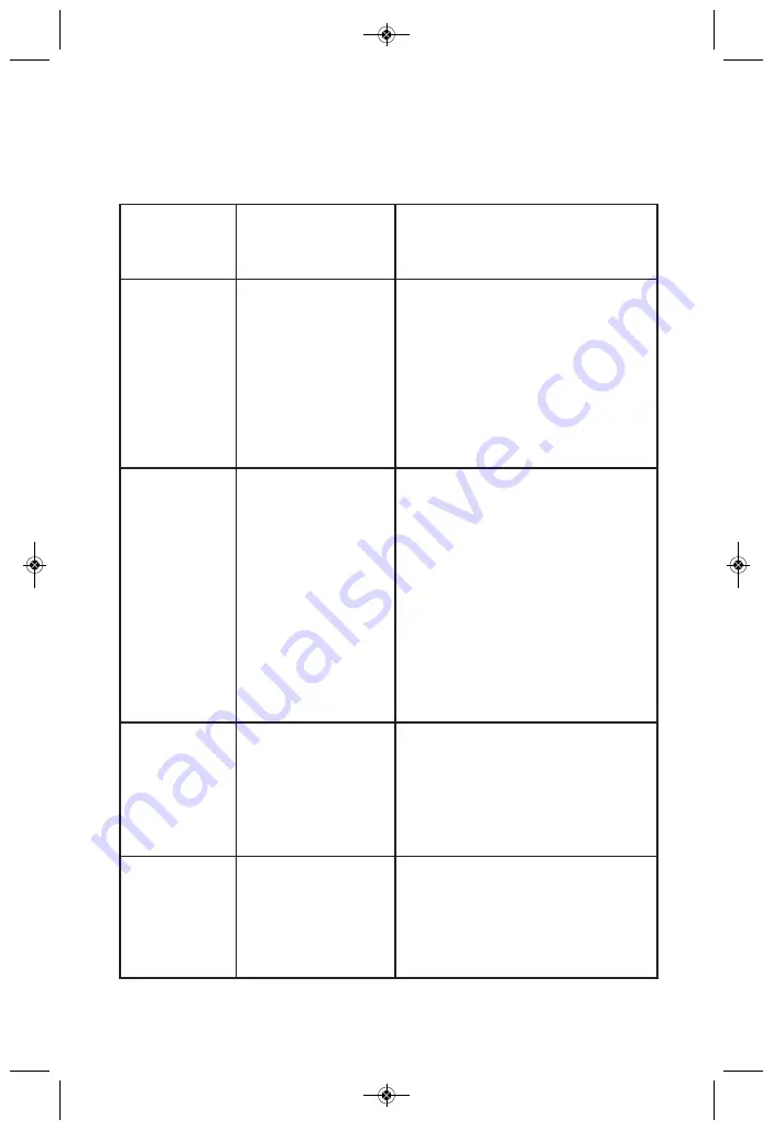 Salton ID1304 Instruction Booklet Download Page 9