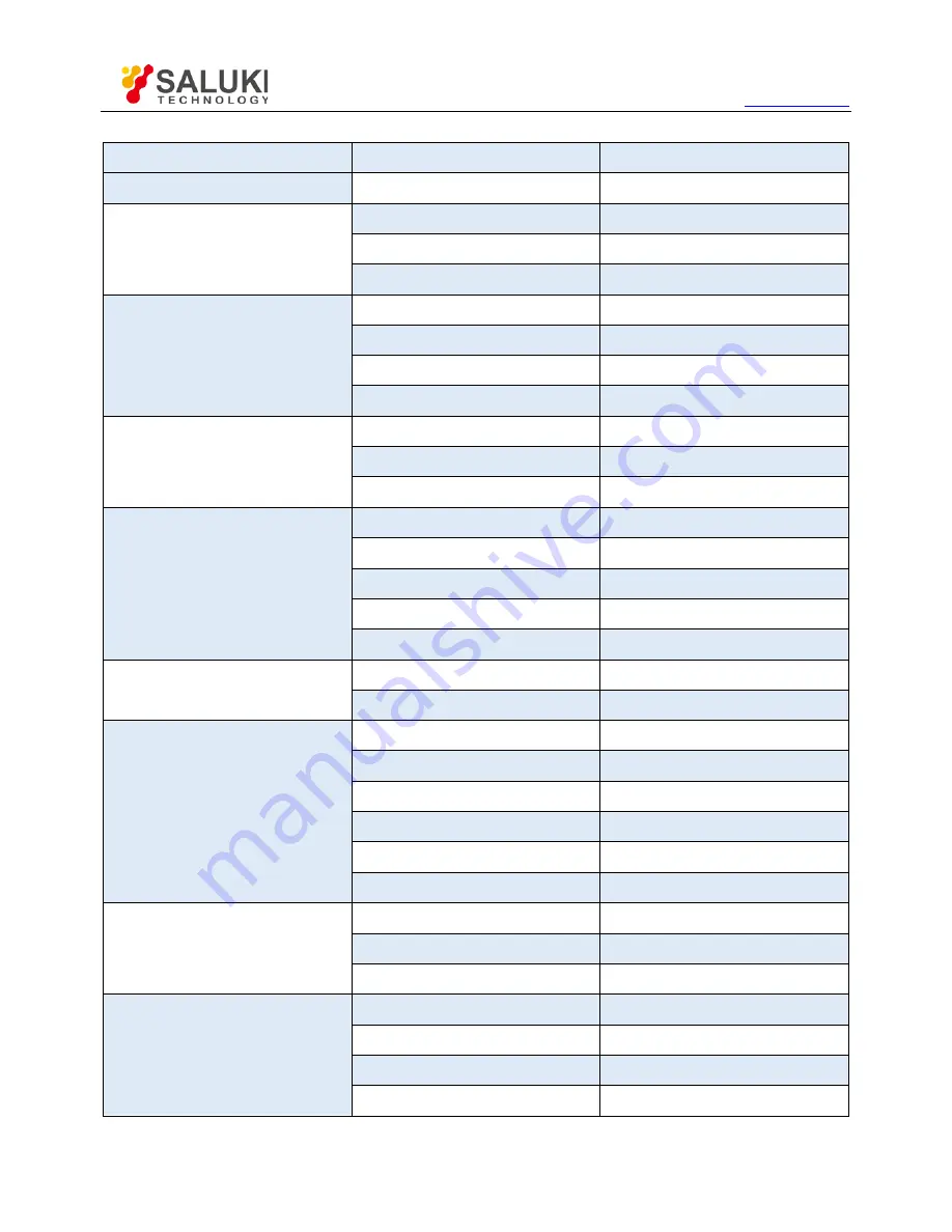 Saluki Technology MSO1000 User Manual Download Page 48