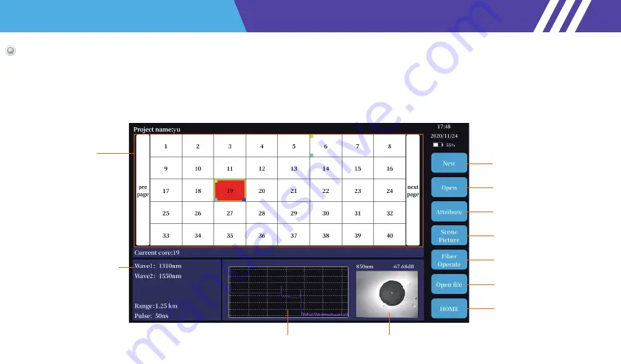 Saluki S2108 Series User Manual Download Page 9