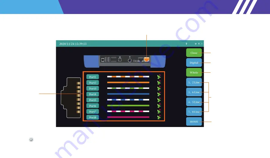 Saluki S2108 Series User Manual Download Page 15