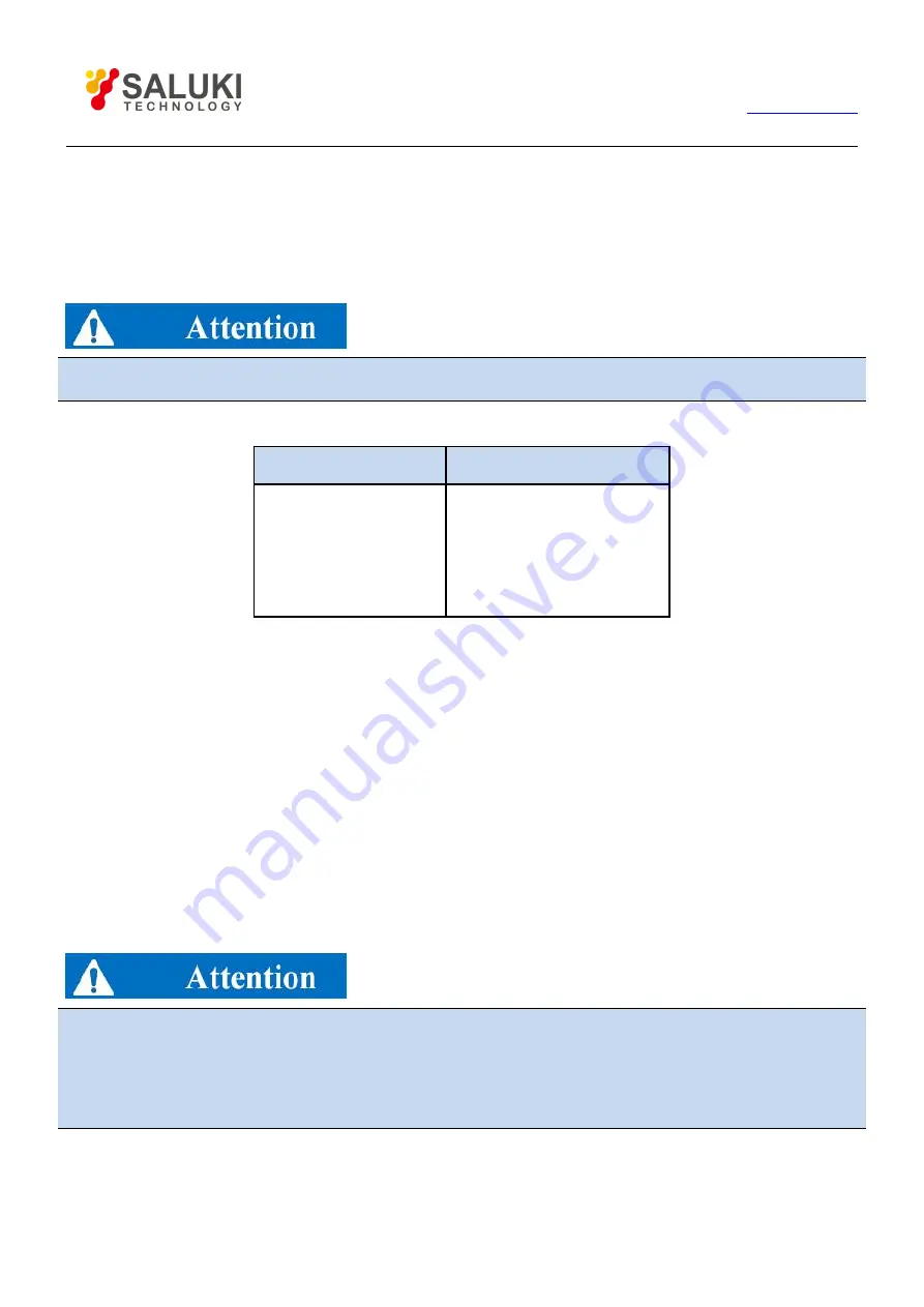 Saluki S3302SB User Manual Download Page 16