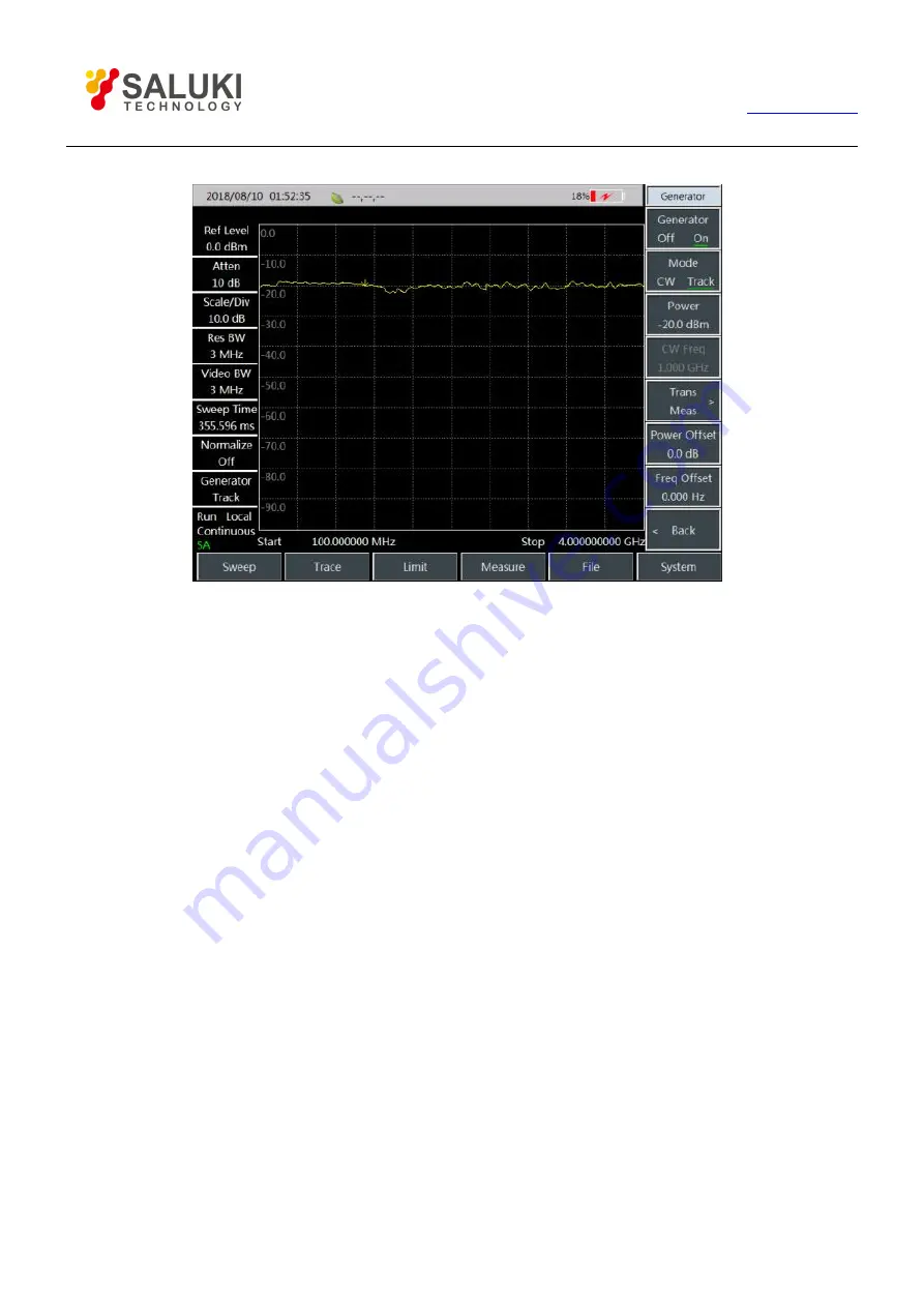 Saluki S3302SB User Manual Download Page 66