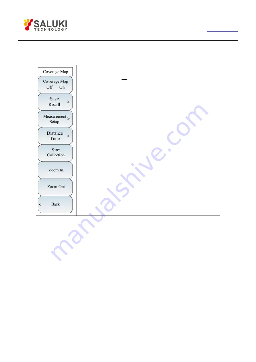 Saluki S3302SB User Manual Download Page 101