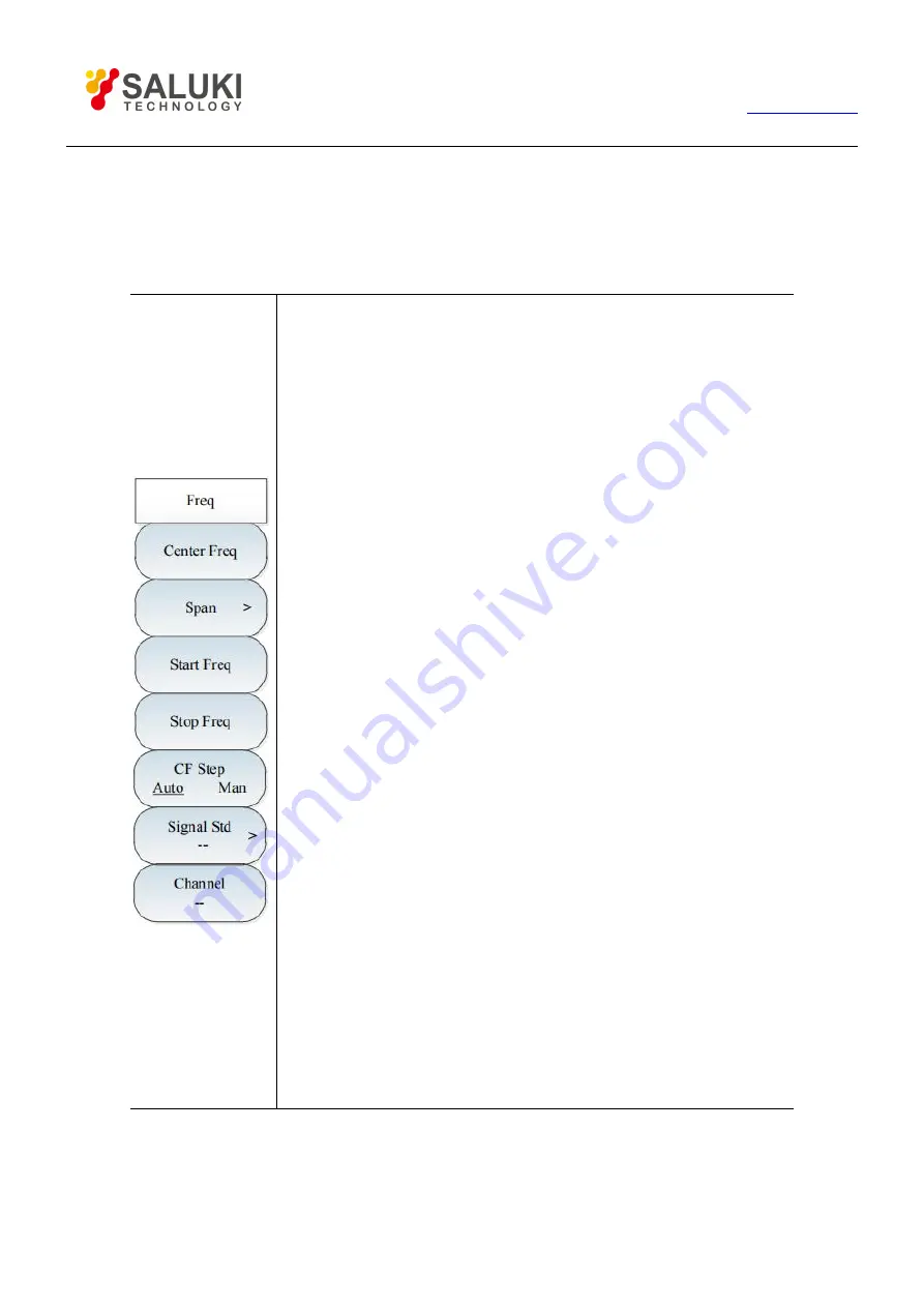 Saluki S3302SB User Manual Download Page 174