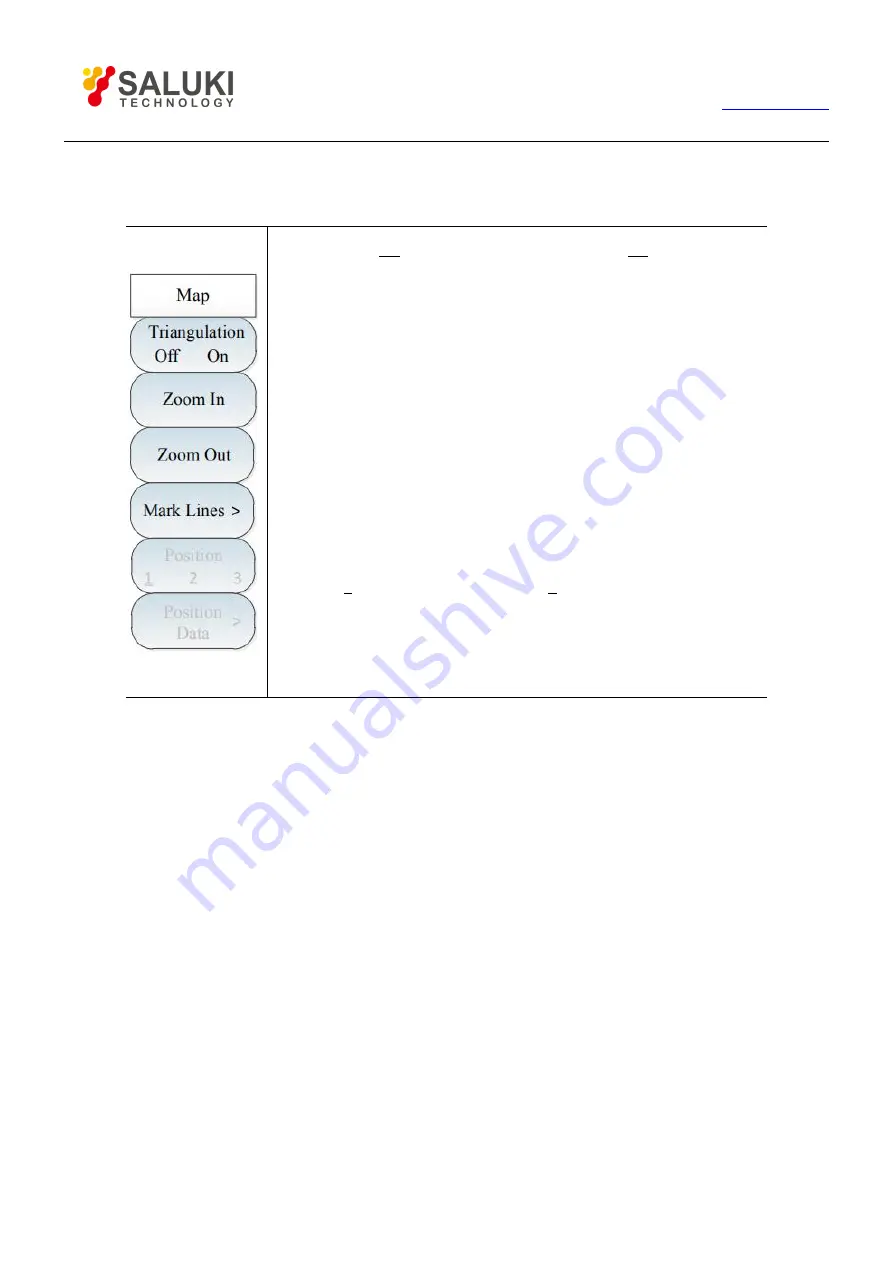 Saluki S3302SB User Manual Download Page 195