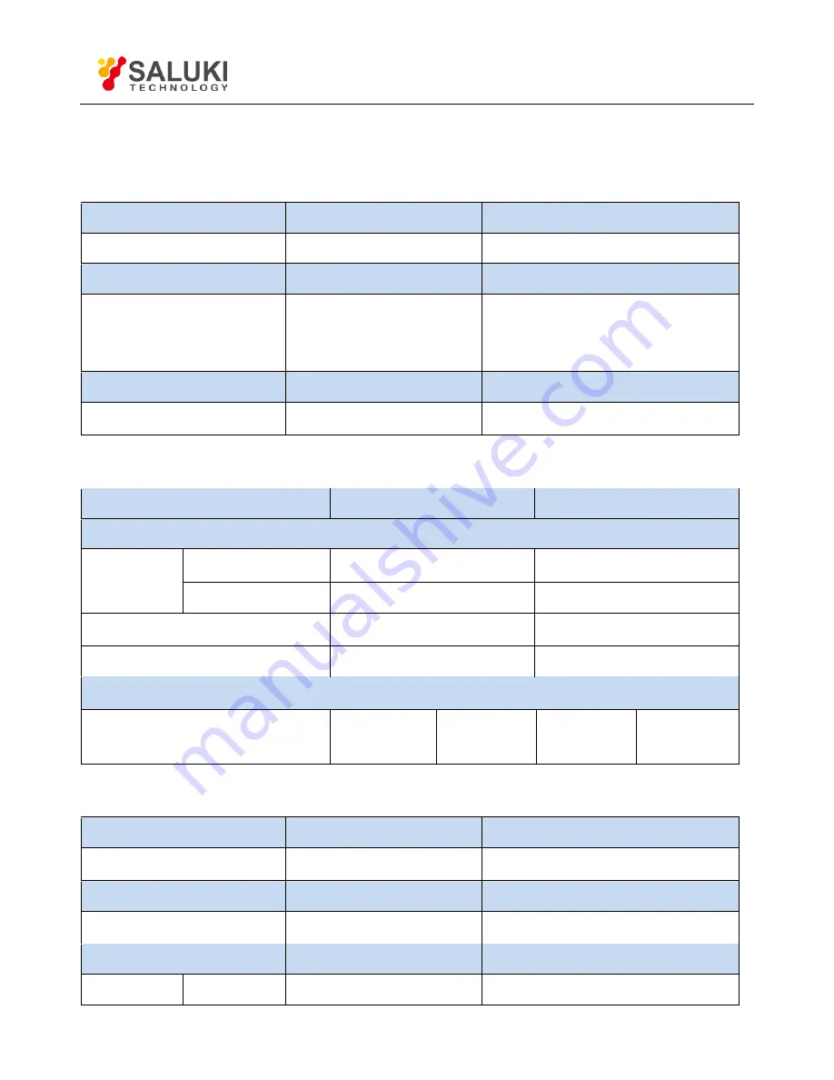 Saluki S3331B User Manual Download Page 56