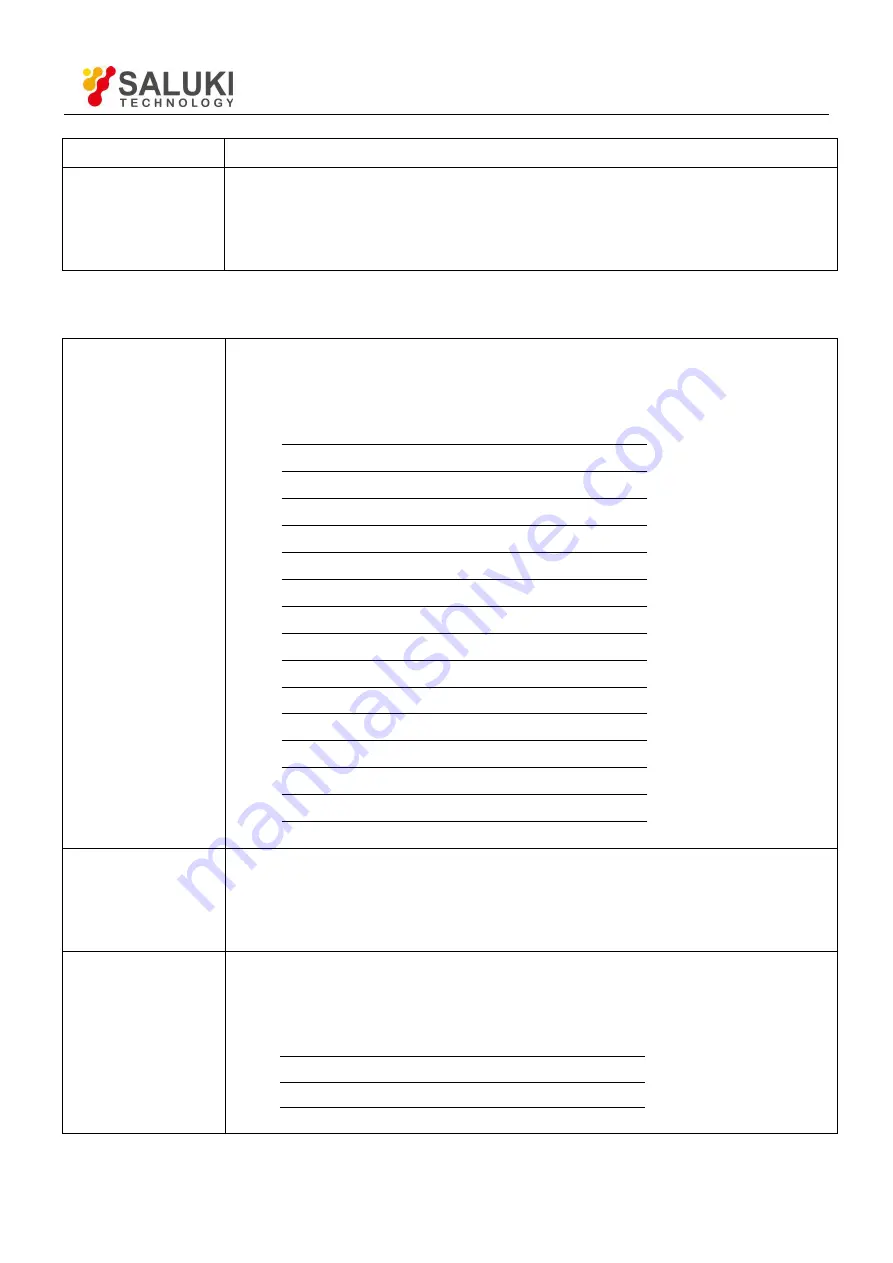 Saluki SE1022D User Manual Download Page 60