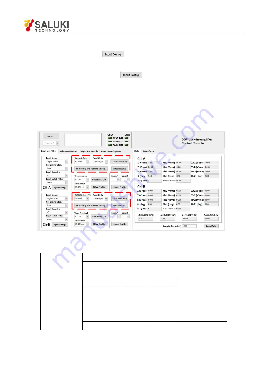 Saluki SE1022D User Manual Download Page 76