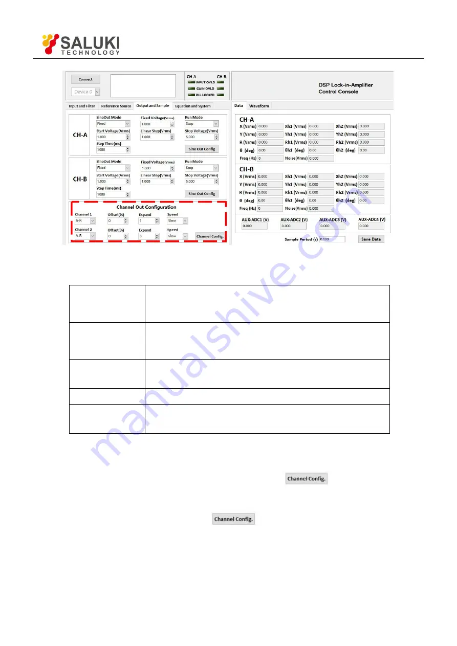 Saluki SE1022D User Manual Download Page 84