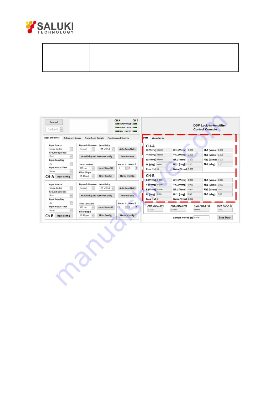 Saluki SE1022D User Manual Download Page 87