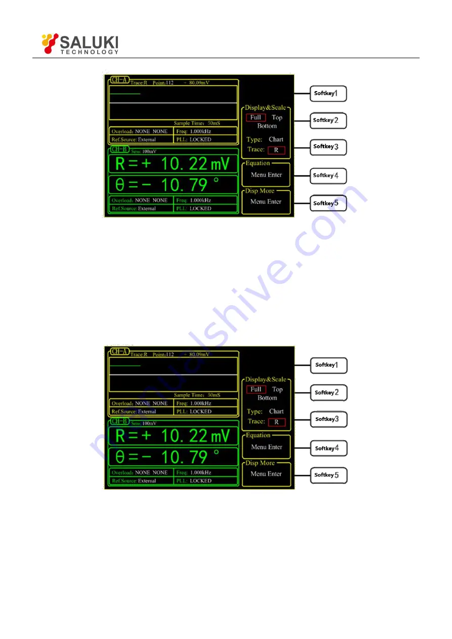 Saluki SE1022D User Manual Download Page 111