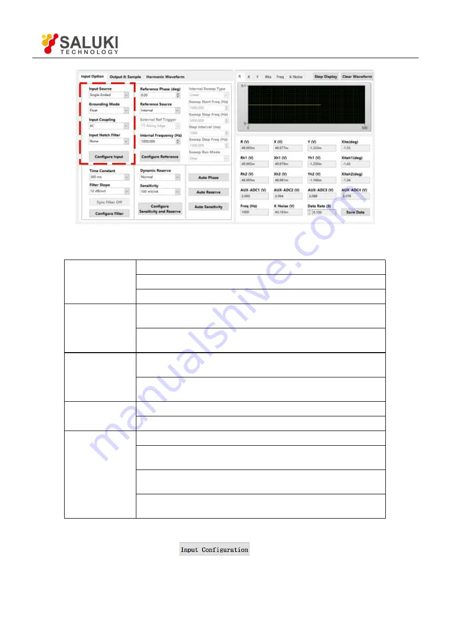 Saluki SE2031 User Manual Download Page 74