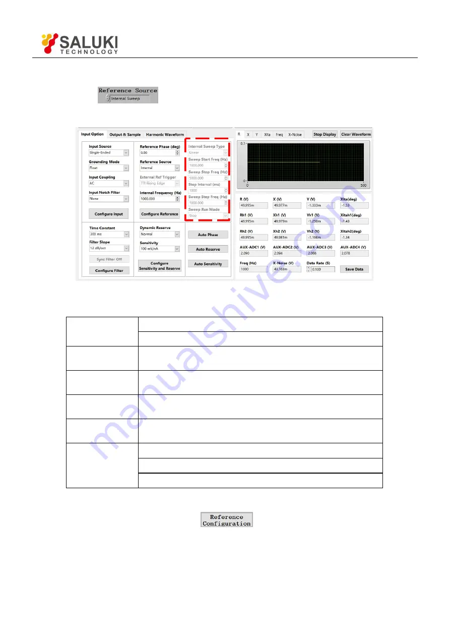 Saluki SE2031 User Manual Download Page 76