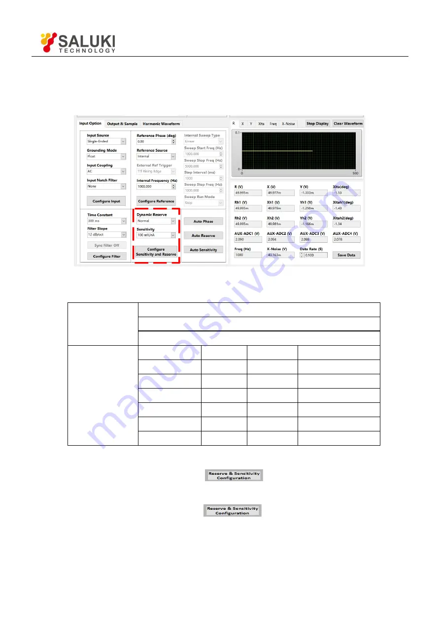 Saluki SE2031 User Manual Download Page 77