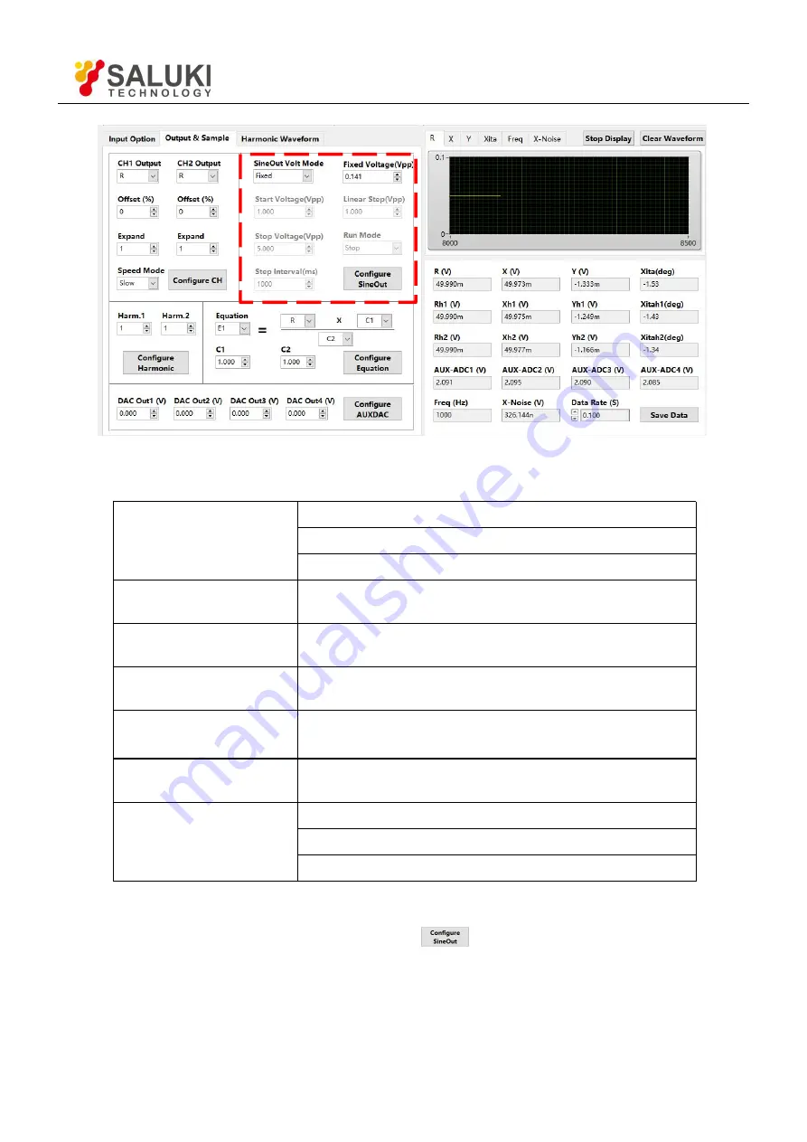 Saluki SE2031 User Manual Download Page 83