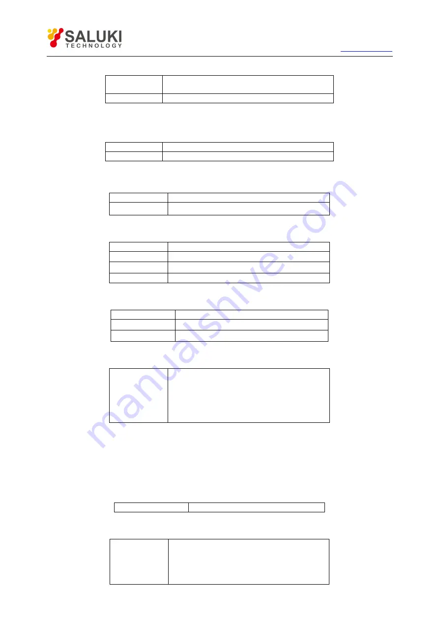 Saluki SPS8 Series User Manual Download Page 20