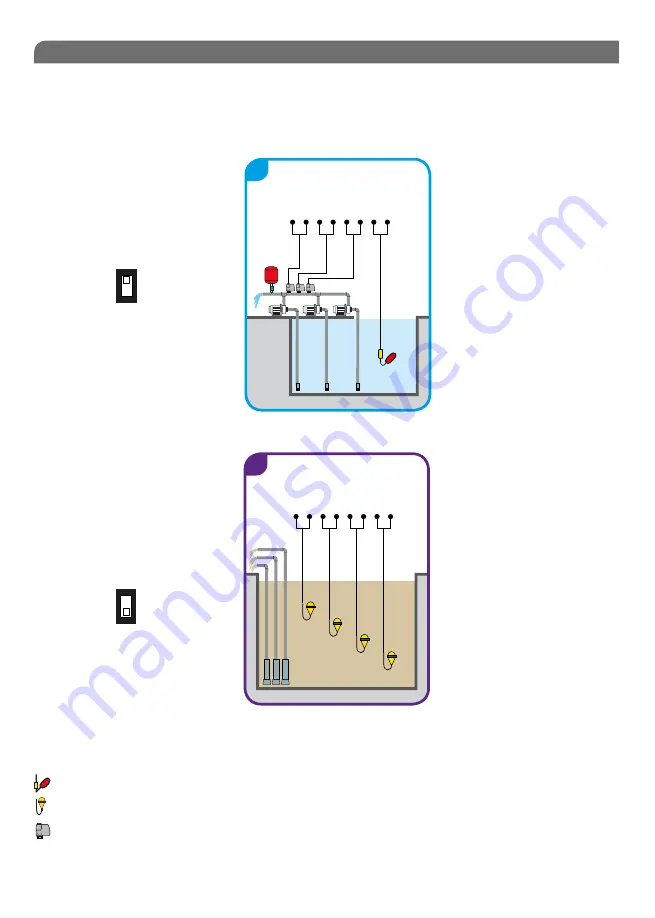 SALUPO EVO 3 MULTI Instruction And Installation Manual Download Page 4