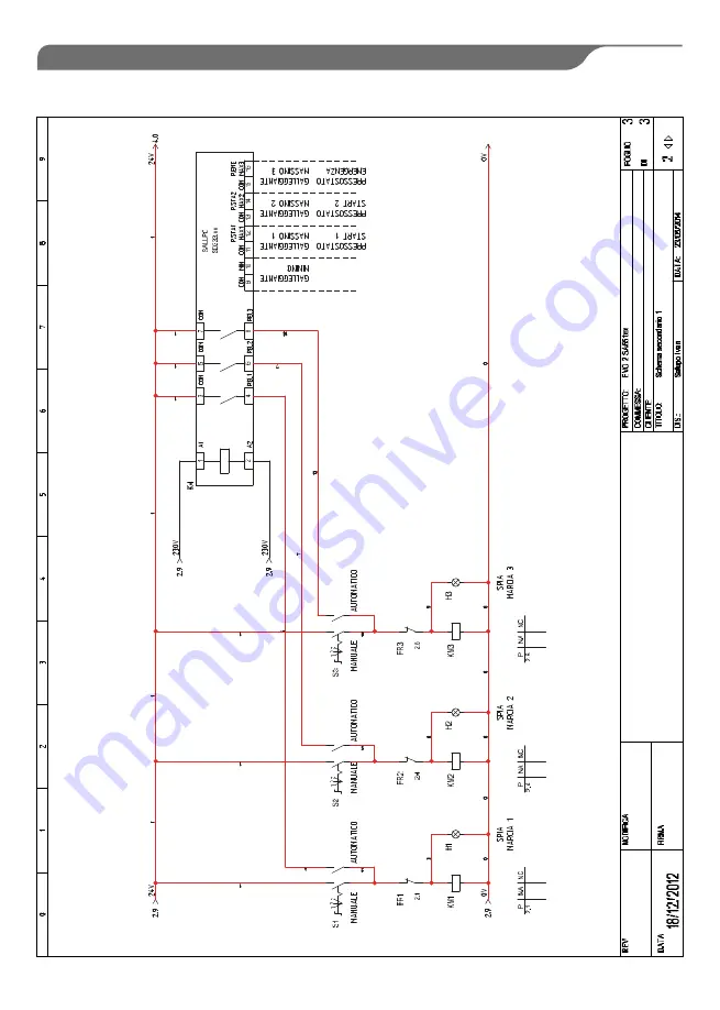 SALUPO EVO 3 MULTI Instruction And Installation Manual Download Page 7