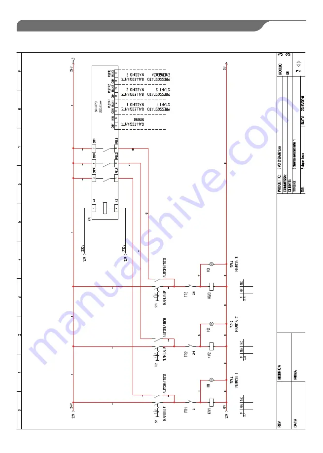 SALUPO EVO 3 MULTI Instruction And Installation Manual Download Page 9