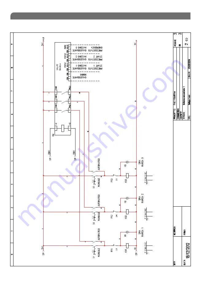 SALUPO EVO 3 MULTI Instruction And Installation Manual Download Page 17