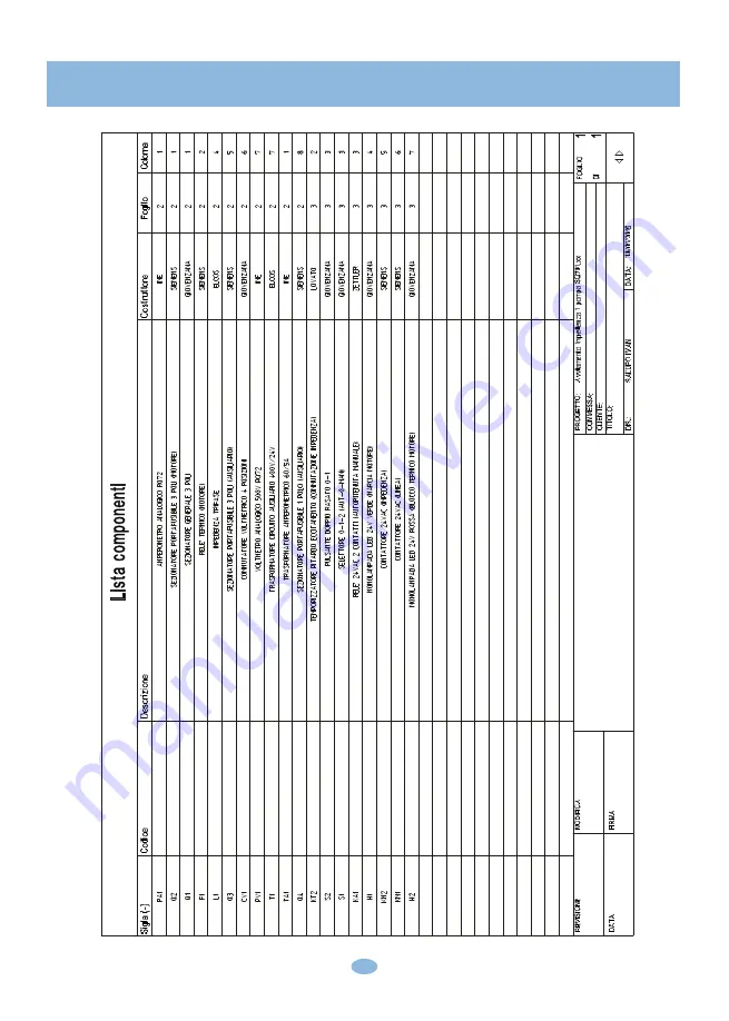 SALUPO IMPEDANCE 1 SQ701. Series Скачать руководство пользователя страница 8