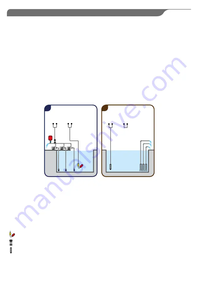 SALUPO IRIS BLUE 3 SQ727 Series Instruction And Installation Manual Download Page 15