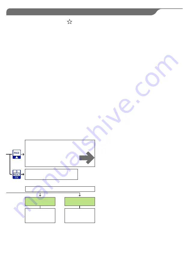 SALUPO MULTIPLUS 3 Instruction And Installation Manual Download Page 9