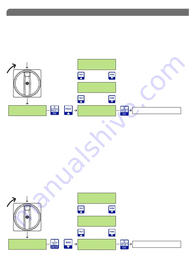 SALUPO MULTIPLUS 3 Instruction And Installation Manual Download Page 18