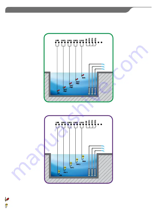 SALUPO MULTIPLUS 3 Instruction And Installation Manual Download Page 23