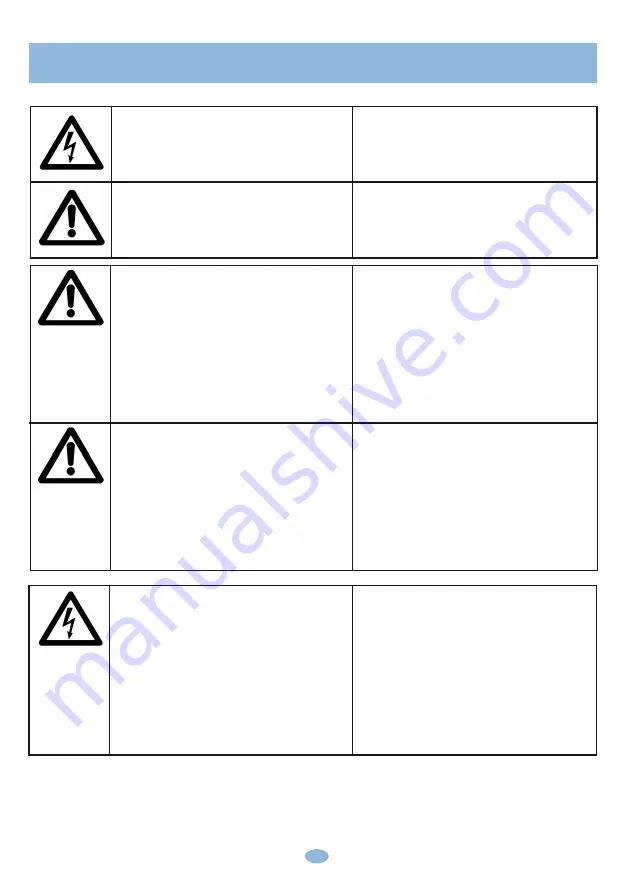 SALUPO RAIN PLUS 1 Instruction And Installation Manual Download Page 4