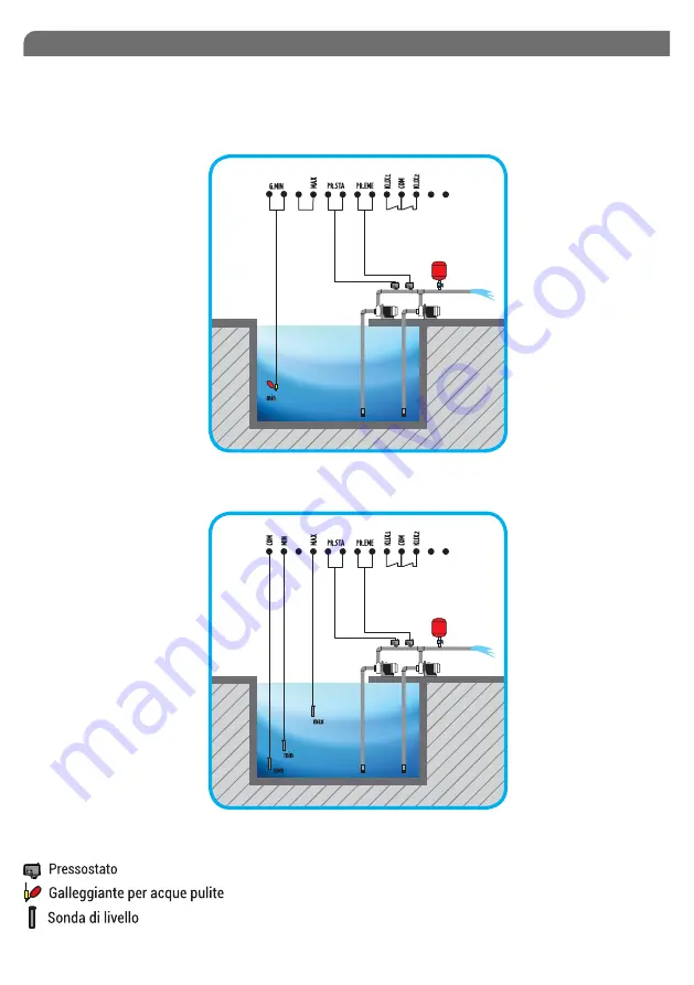 SALUPO SA623 Series Instruction And Installation Manual Download Page 6