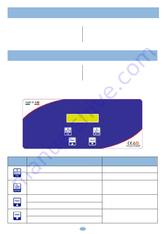 SALUPO SA697.01/SD Instruction And Installation Manual Download Page 8