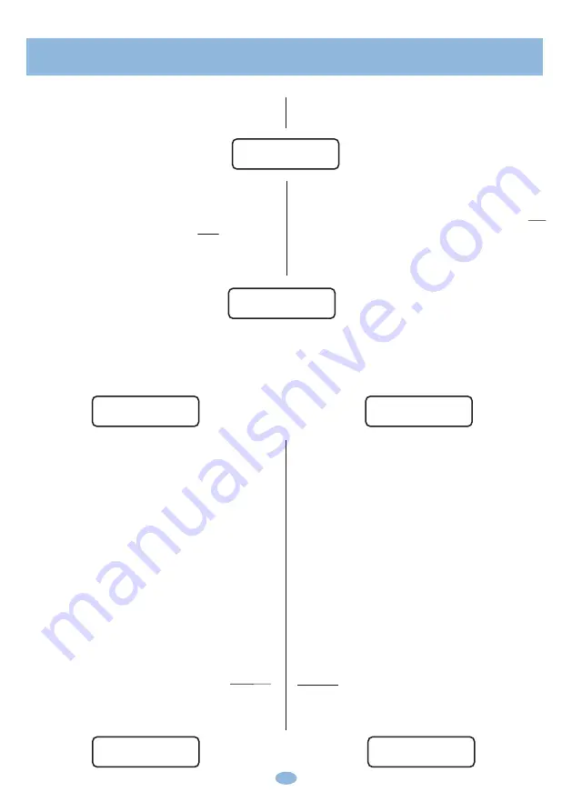 SALUPO SA698 Series Instruction And Installation Manual Download Page 12