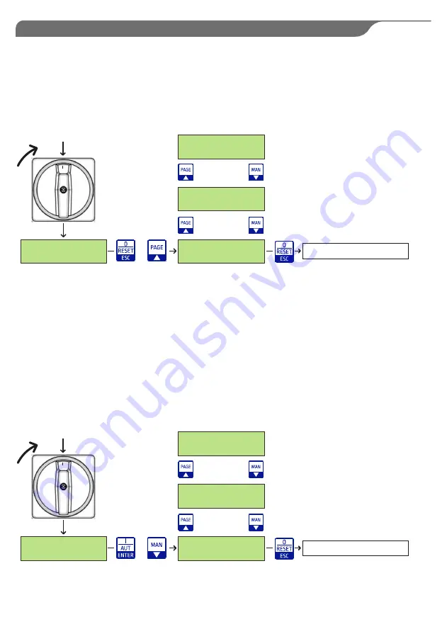 SALUPO SOFT START PLUS 1 Instruction And Installation Manual Download Page 15