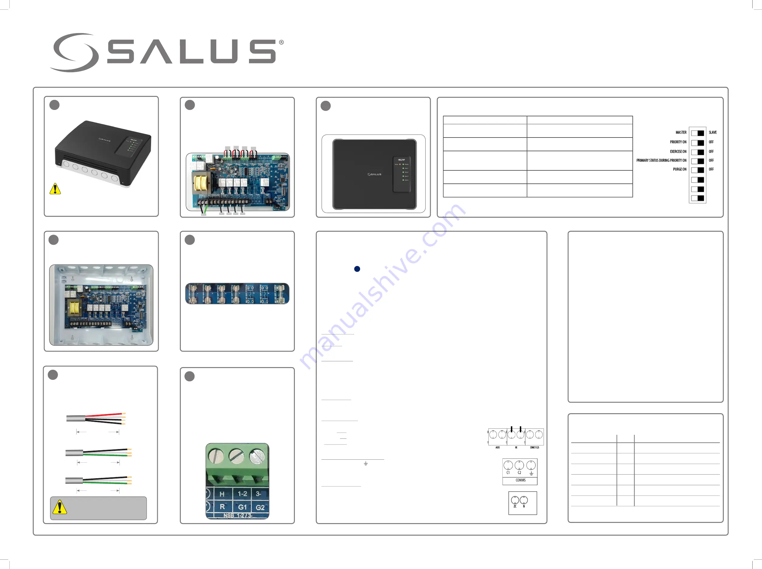 Salus AKL04P Скачать руководство пользователя страница 2