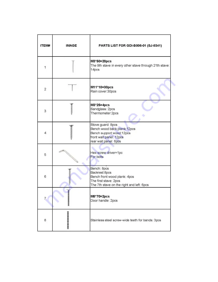 Salus Gothenburg II Owner'S Manual Download Page 18