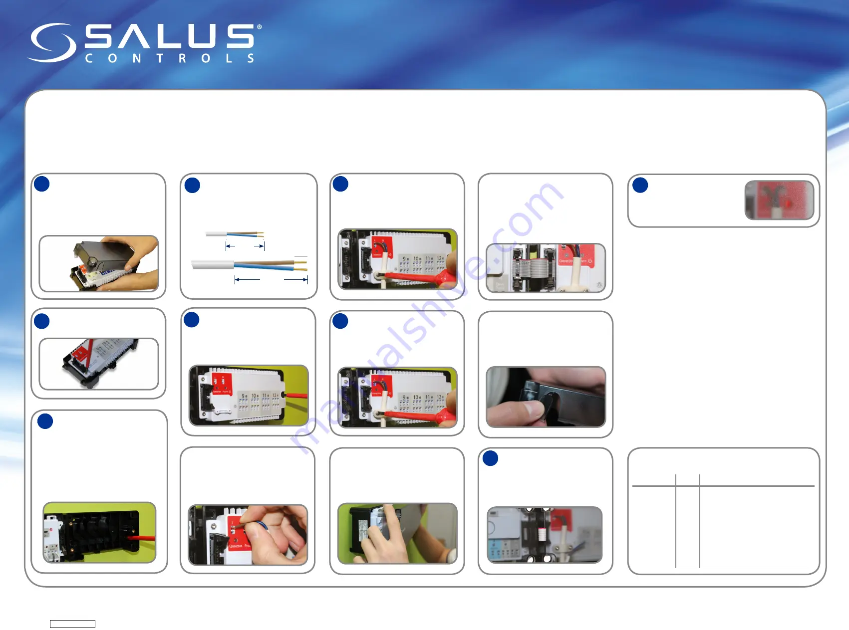 Salus KL04RF Скачать руководство пользователя страница 2