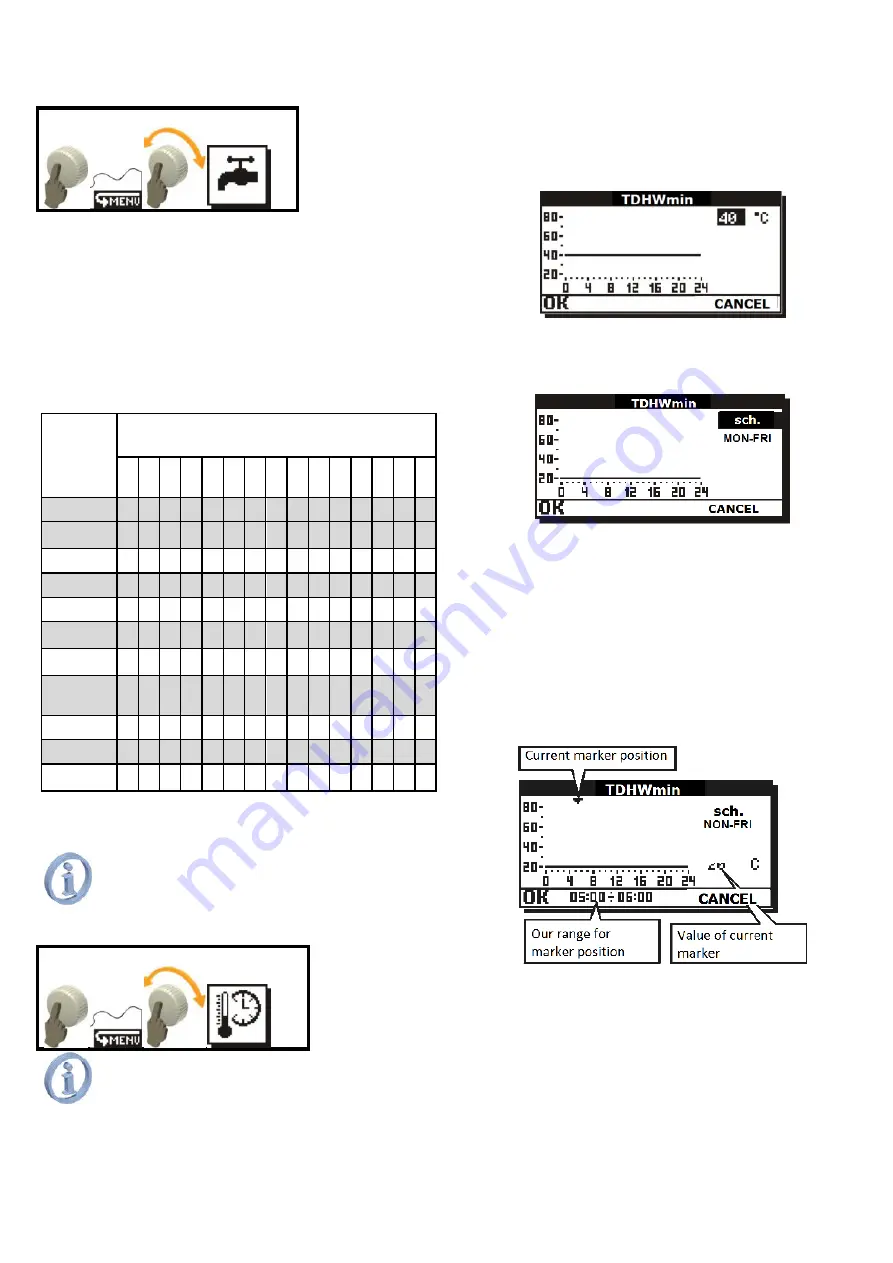 Salus PCSol 201 Installation And Operation Manual Download Page 10