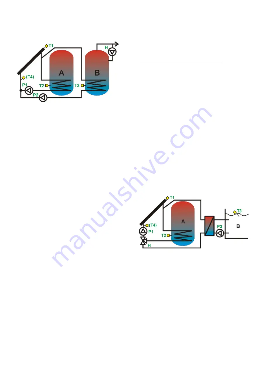 Salus PCSol 201 Installation And Operation Manual Download Page 19