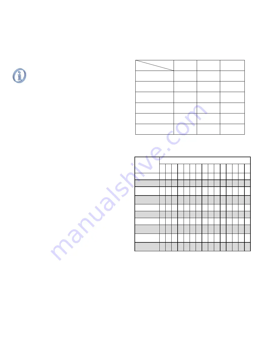 Salus PCSol 201 Installation And Operation Manual Download Page 51