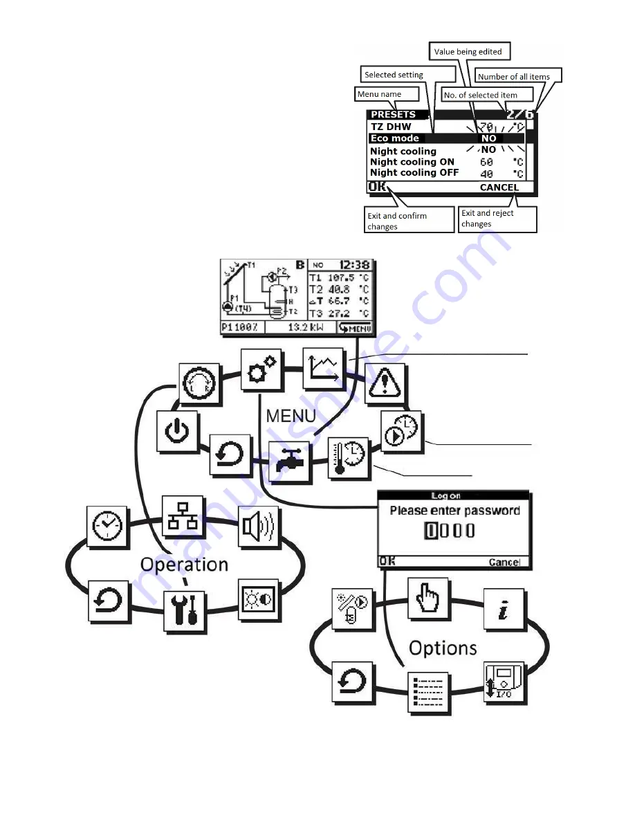 Salus PCSol 300 Installation And Operation Manual Download Page 9