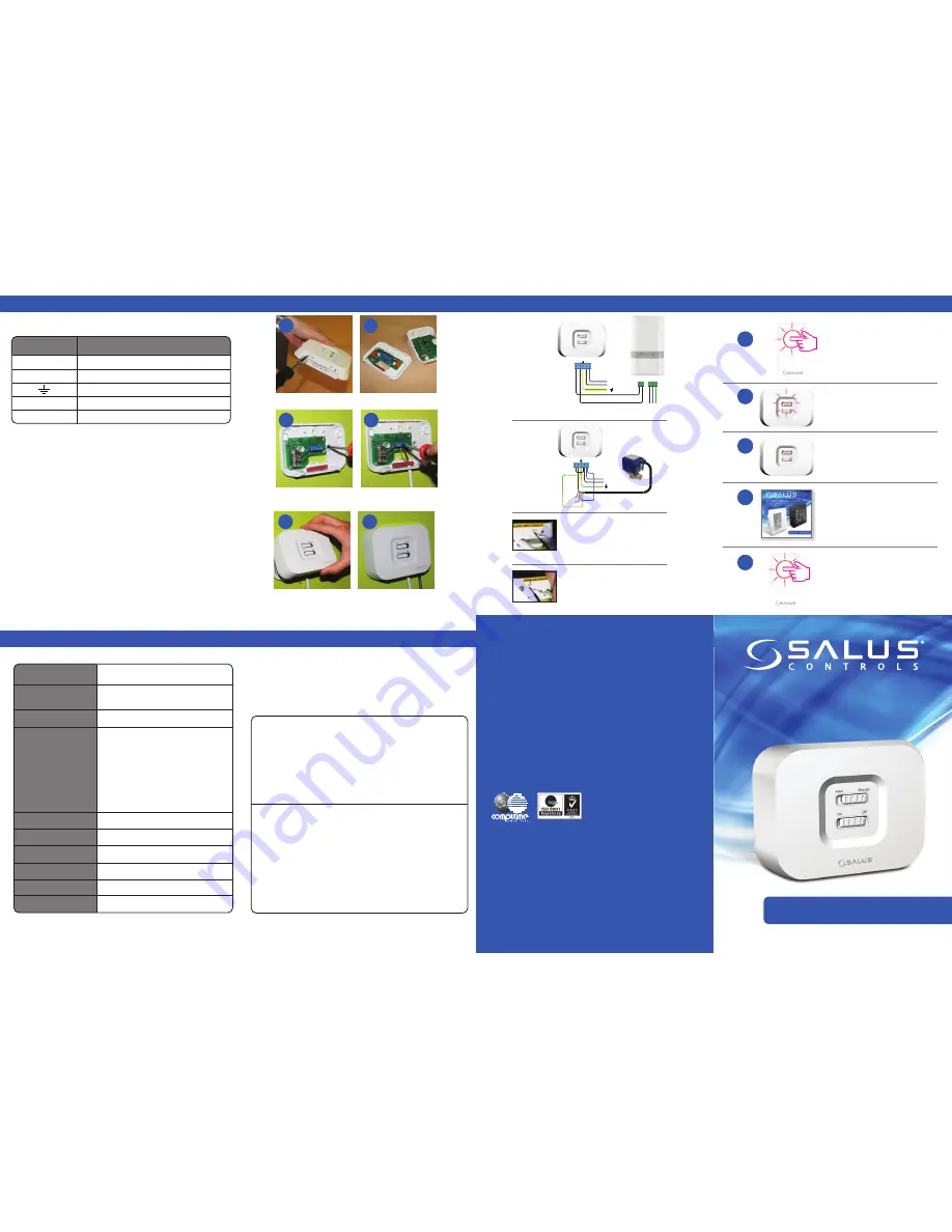 Salus RX10RF Installer'S/User'S Manual Download Page 1