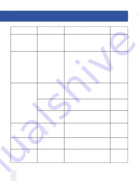 Salus TRV10RFM-3 Instruction Manual Download Page 18