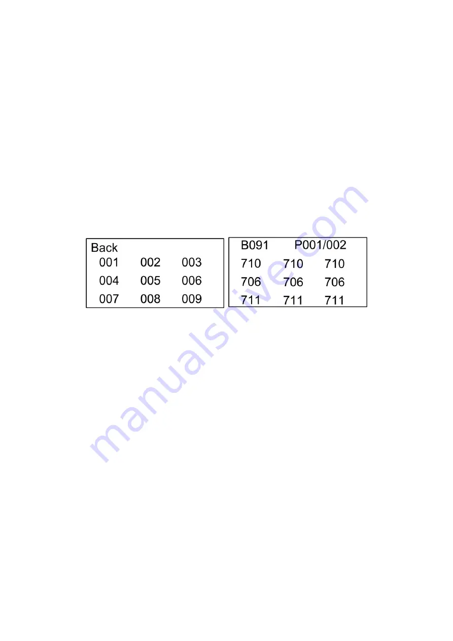 Salutron HardyTest HARTIP 1800 Operation Manual Download Page 18