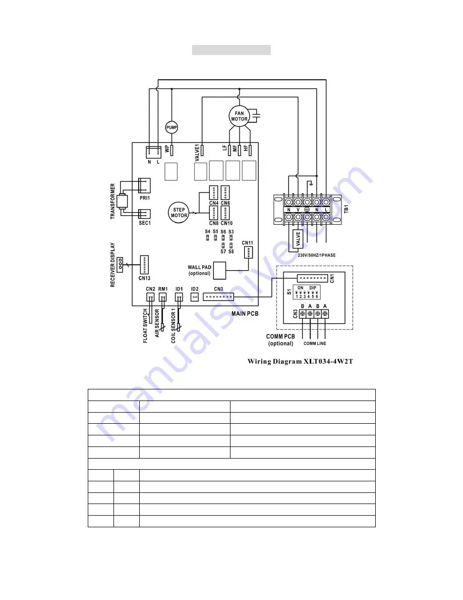 Salvador Escoda MUCSW-16-HG Operation And Installation Manual Download Page 44