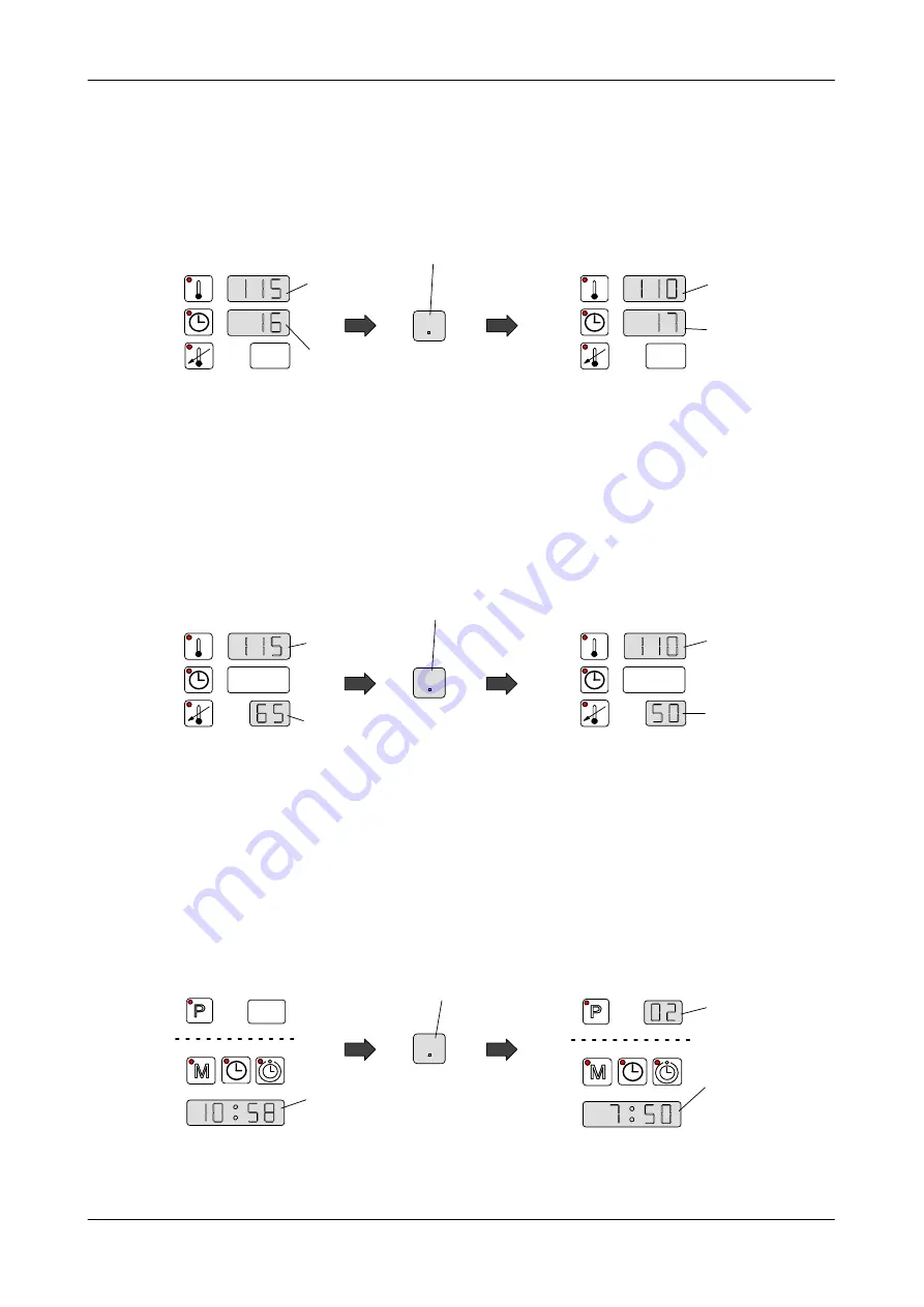 Salvis 953520 Installation And Operating Instruction Download Page 51