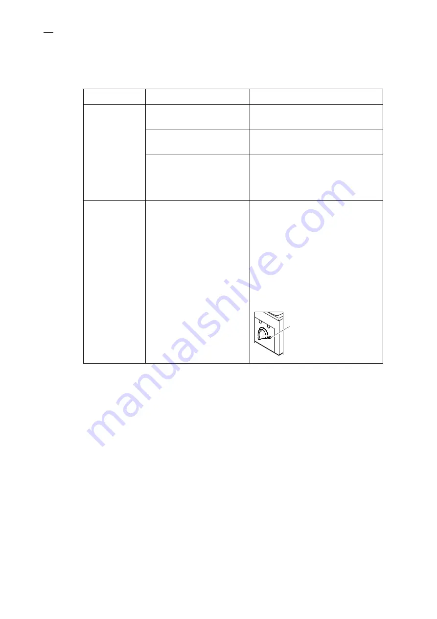 Salvis Smartline AKP1 BI371828 Operating Instructions Manual Download Page 26