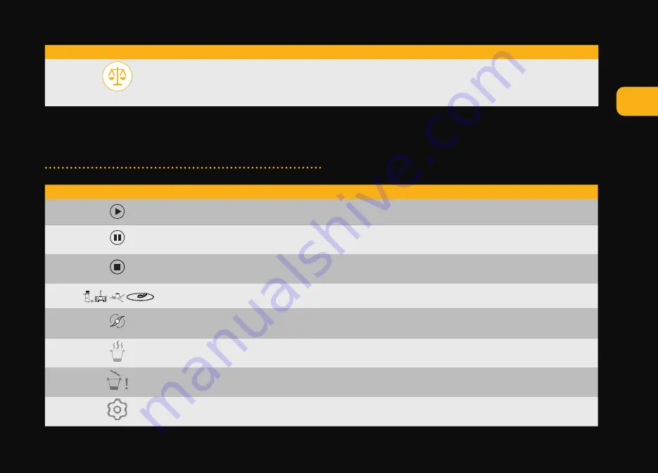 Sam Cook Mastercher Executive Termobot WiFi PSC-11 Скачать руководство пользователя страница 31