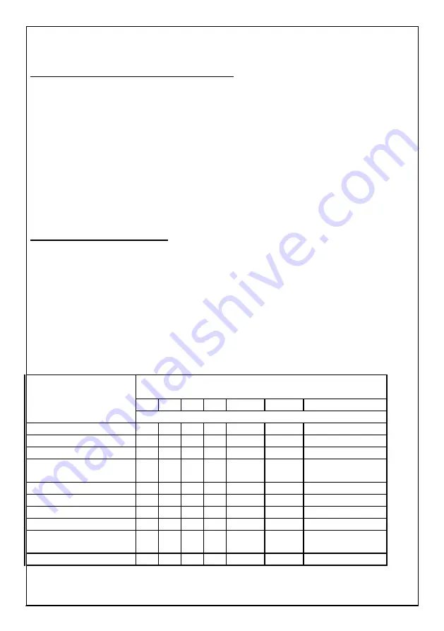 Sam 10 AD 11.5 Manual For Operation And Maintanace Download Page 26